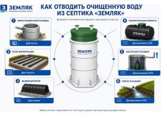 Аэробокс А-410-8 MAX-90