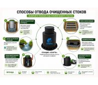 Спарта 600 Плюс - фото 2
