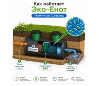 Эко-Енот Атлант 50 - фото 5